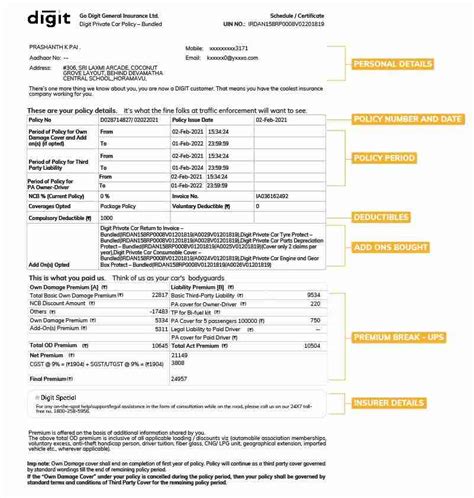 lv car insurance policy|lv car insurance policy documents.